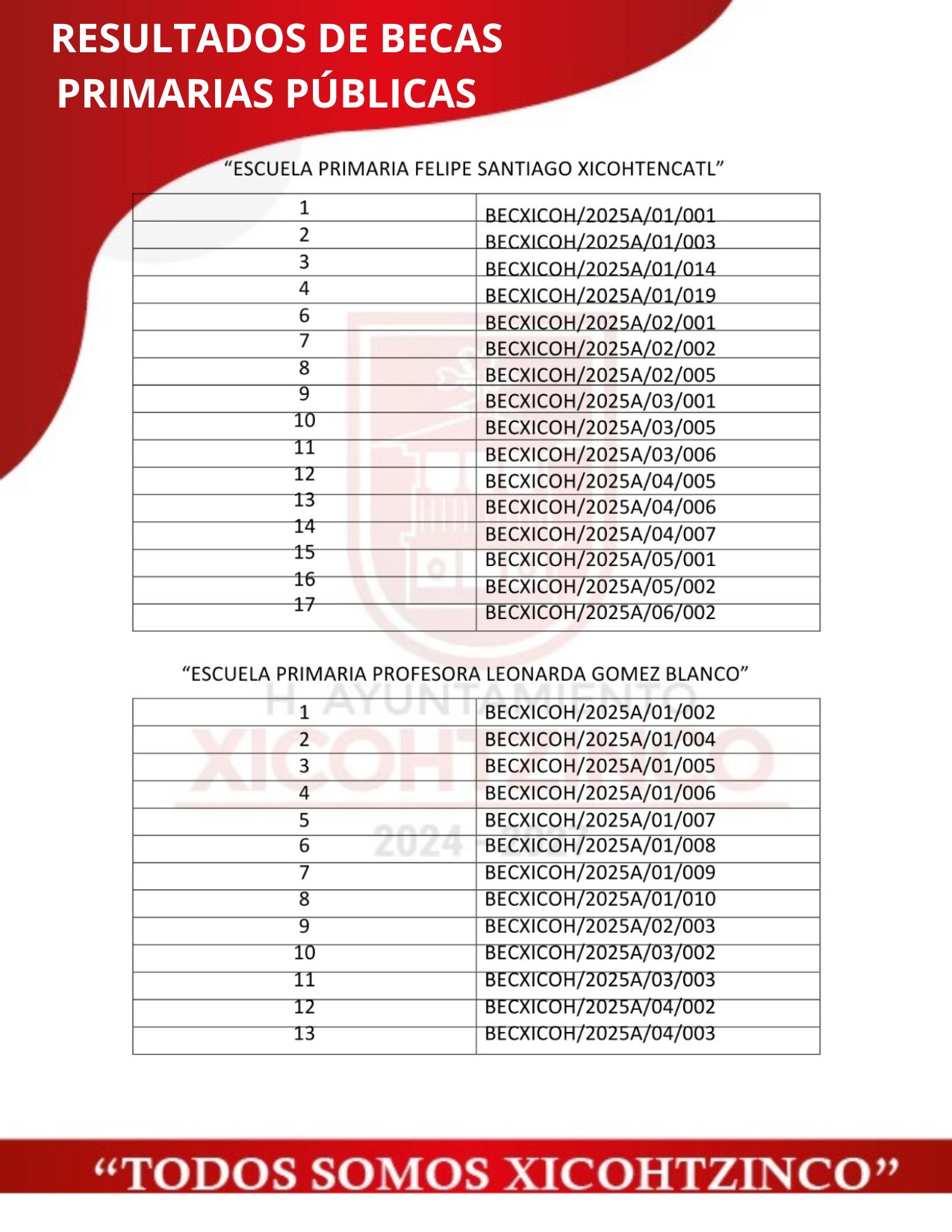 becas1